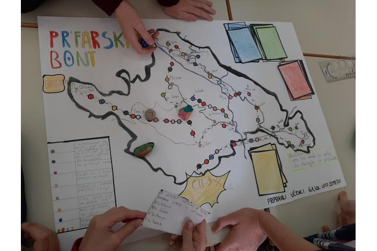Dediščina skozi igro