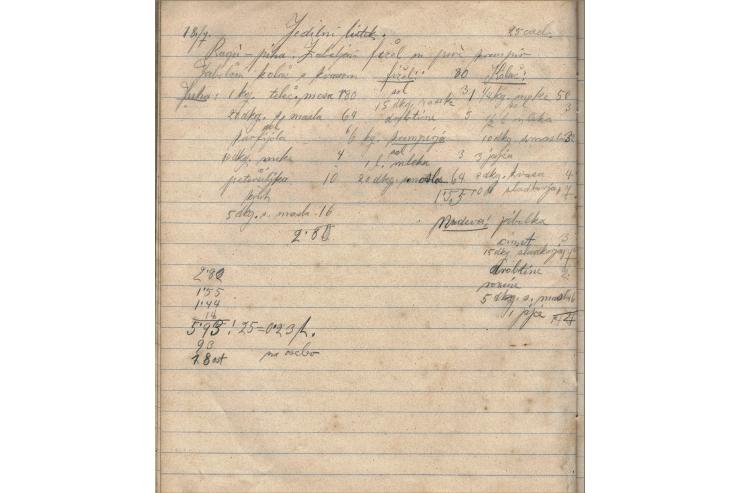 Jedilni list iz gospodinjskega tečaja v Domžalah, 1912. (Iz zbirke Menačenkove domačije, Domžale)